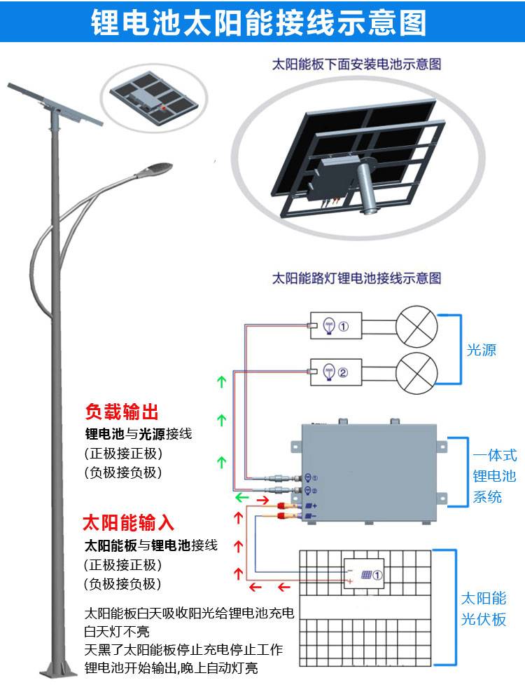 太陽(yáng)能路燈接線(xiàn)示意圖